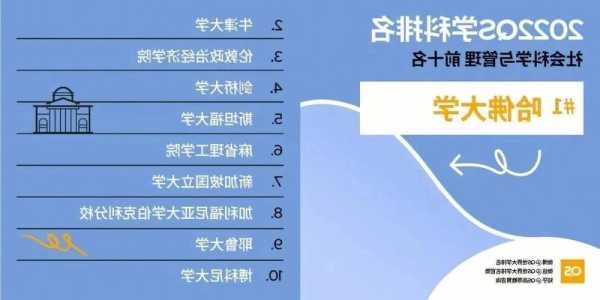 人类学专业属于什么大类