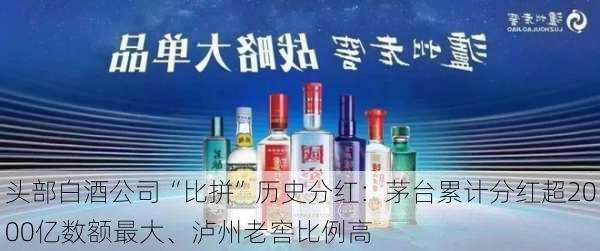 头部白酒公司“比拼”历史分红：茅台累计分红超2000亿数额最大、泸州老窖比例高