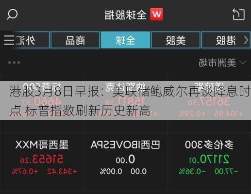 港股3月8日早报：美联储鲍威尔再谈降息时点 标普指数刷新历史新高