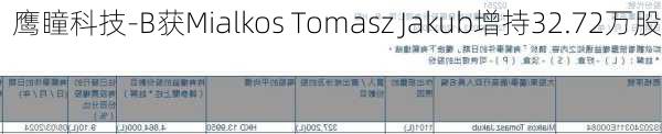 鹰瞳科技-B获Mialkos Tomasz Jakub增持32.72万股