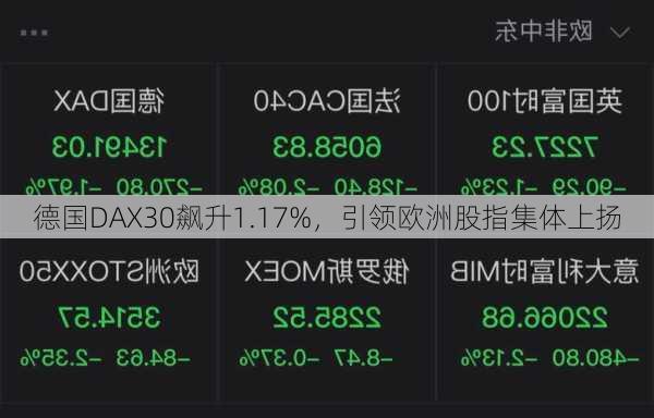 德国DAX30飙升1.17%，引领欧洲股指集体上扬