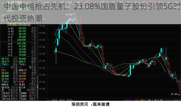 中国电信抢占先机：23.08%国盾量子股份引领5G时代投资热潮