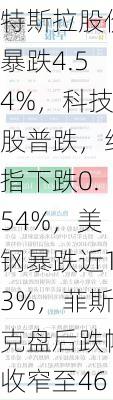 特斯拉股价暴跌4.54%，科技股普跌，纳指下跌0.54%，美钢暴跌近13%，菲斯克盘后跌幅收窄至46.48%