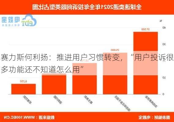 赛力斯何利扬：推进用户习惯转变，“用户投诉很多功能还不知道怎么用”