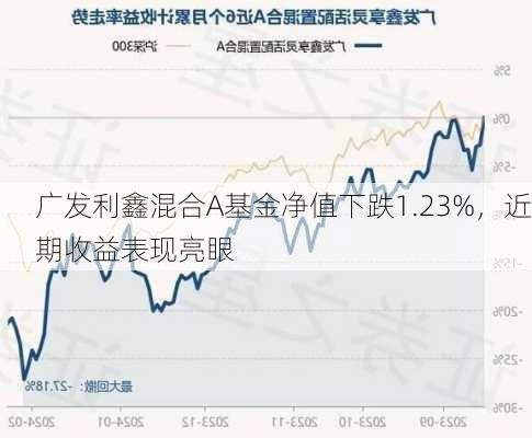 广发利鑫混合A基金净值下跌1.23%，近期收益表现亮眼