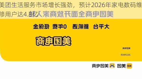 美团生活服务市场增长强劲，预计2026年家电数码维修用户达4.8亿