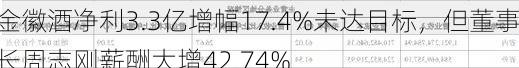 金徽酒净利3.3亿增幅17.4%未达目标，但董事长周志刚薪酬大增42.74%