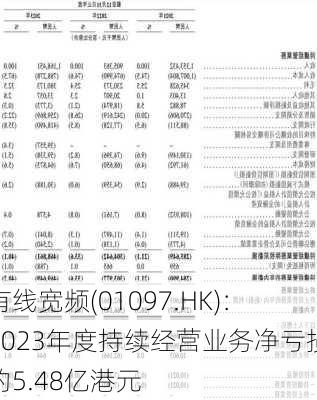 有线宽频(01097.HK)：2023年度持续经营业务净亏损约5.48亿港元