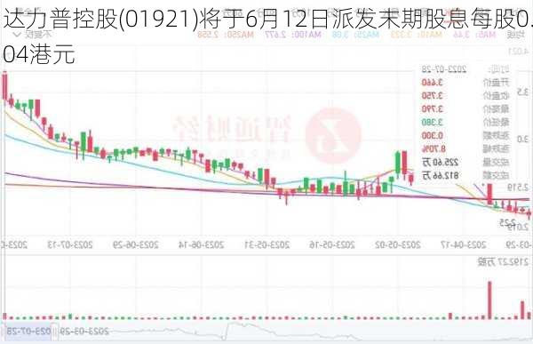 达力普控股(01921)将于6月12日派发末期股息每股0.04港元