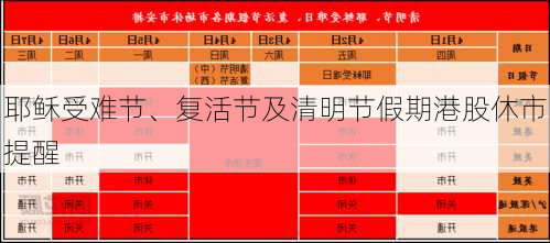 耶稣受难节、复活节及清明节假期港股休市提醒