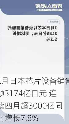 2月日本芯片设备销售额3174亿日元 连续四月超3000亿同比增长7.8%