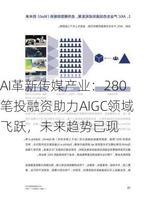 AI革新传媒产业：280笔投融资助力AIGC领域飞跃，未来趋势已现