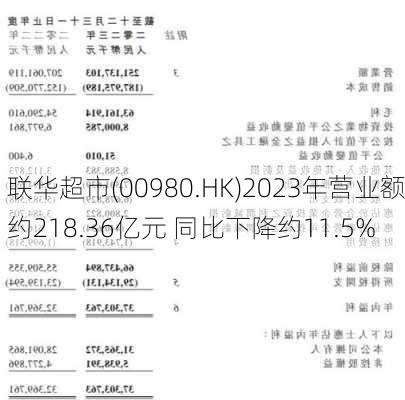 联华超市(00980.HK)2023年营业额约218.36亿元 同比下降约11.5%