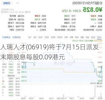 人瑞人才(06919)将于7月15日派发末期股息每股0.09港元