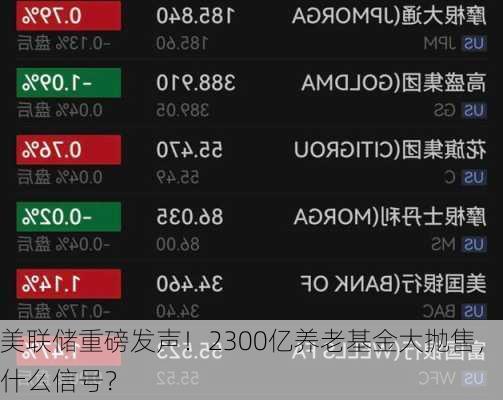 美联储重磅发声！2300亿养老基金大抛售，什么信号？