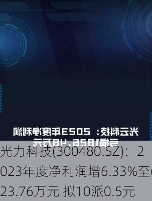 光力科技(300480.SZ)：2023年度净利润增6.33%至6923.76万元 拟10派0.5元