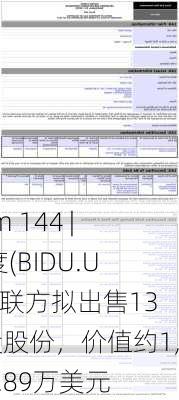 Form 144 | 百度(BIDU.US)关联方拟出售13万股股份，价值约1,410.89万美元