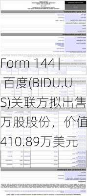 Form 144 | 百度(BIDU.US)关联方拟出售13万股股份，价值约1,410.89万美元