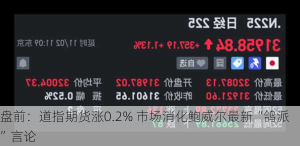 盘前：道指期货涨0.2% 市场消化鲍威尔最新“鸽派”言论