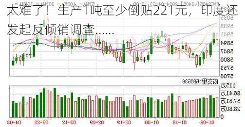 太难了！生产1吨至少倒贴221元，印度还发起反倾销调查……