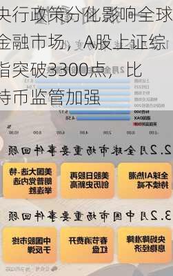 央行政策分化影响全球金融市场，A股上证综指突破3300点，比特币监管加强