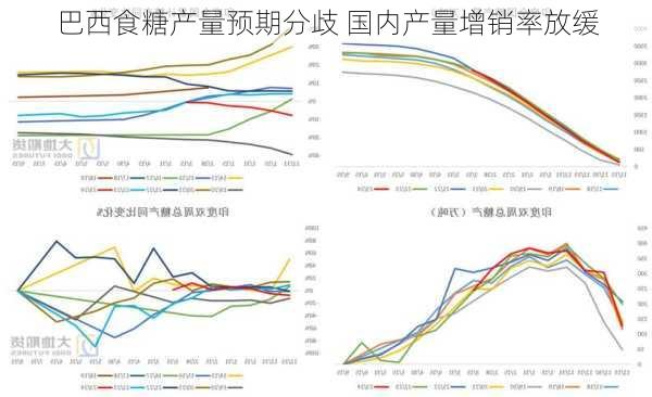 巴西食糖产量预期分歧 国内产量增销率放缓