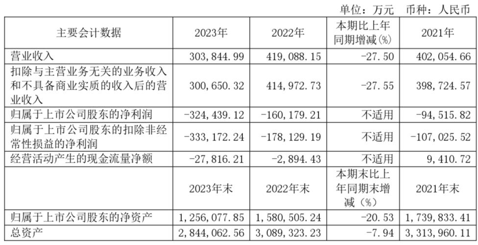 面板行情回暖再获印证 京东方一季度业绩大幅预增