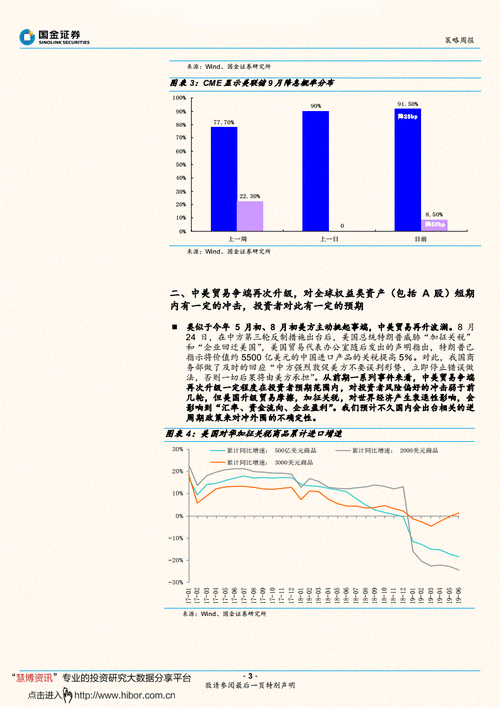 投资策略简报的模板：使用什么样的模板可以更好地撰写投资策略简报