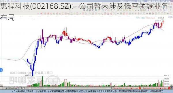 惠程科技(002168.SZ)：公司暂未涉及低空领域业务布局