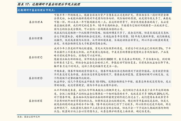 分红持股时间的相关政策和规定