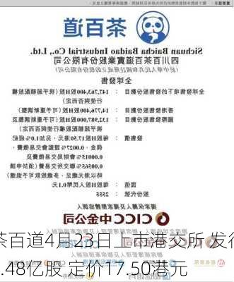 茶百道4月23日上市港交所 发行1.48亿股 定价17.50港元