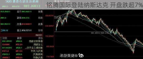 铭腾国际登陆纳斯达克 开盘跌超7%