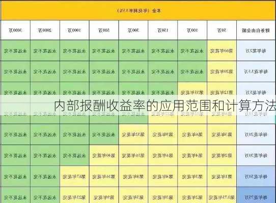 内部报酬收益率的应用范围和计算方法