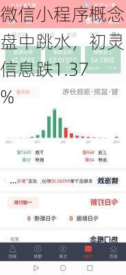 微信小程序概念盘中跳水，初灵信息跌1.37%