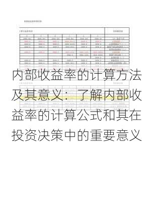 内部收益率的计算方法及其意义：了解内部收益率的计算公式和其在投资决策中的重要意义