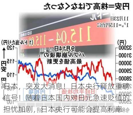 日本，突发大消息！日本央行释放重磅信号！随着日本国内对日元急速贬值的担忧加剧，日本央行可能会提高利率