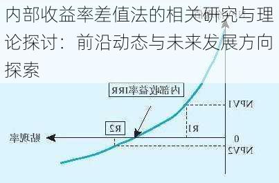 内部收益率差值法的相关研究与理论探讨：前沿动态与未来发展方向探索