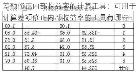 差额修正内部收益率的计算工具：可用于计算差额修正内部收益率的工具有哪些