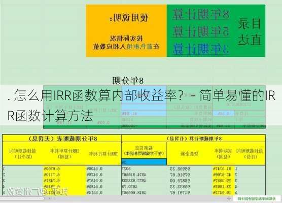 . 怎么用IRR函数算内部收益率？- 简单易懂的IRR函数计算方法