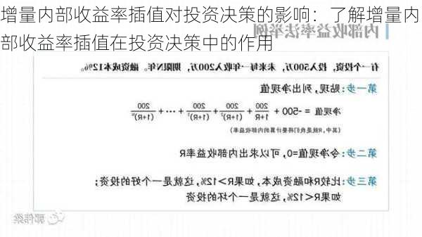 增量内部收益率插值对投资决策的影响：了解增量内部收益率插值在投资决策中的作用