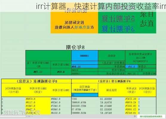 irr计算器，快速计算内部投资收益率irr