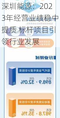 深圳能源：2023年经营业绩稳中提质 标杆项目引领行业发展