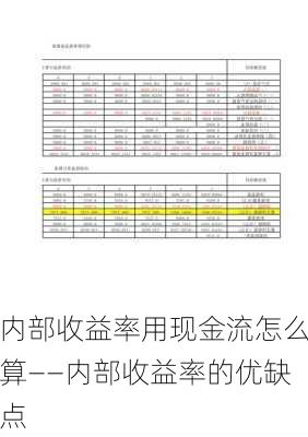 内部收益率用现金流怎么算――内部收益率的优缺点