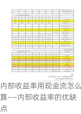 内部收益率用现金流怎么算――内部收益率的优缺点