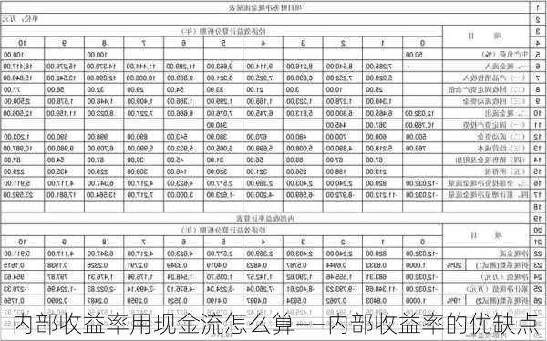 内部收益率用现金流怎么算――内部收益率的优缺点