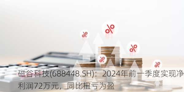 磁谷科技(688448.SH)：2024年前一季度实现净利润72万元，同比扭亏为盈