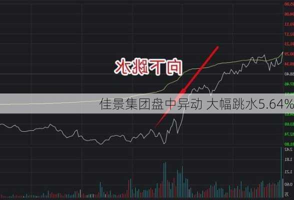 佳景集团盘中异动 大幅跳水5.64%