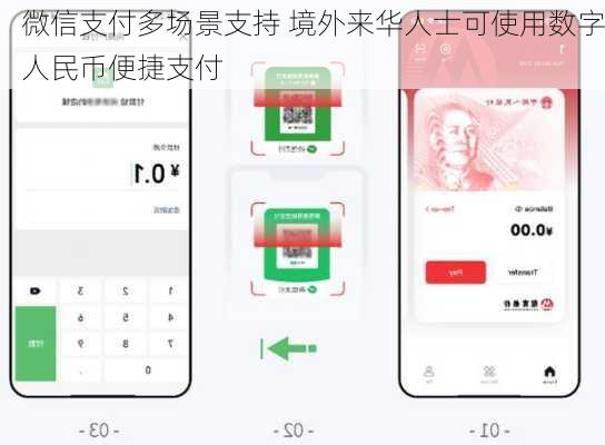 微信支付多场景支持 境外来华人士可使用数字人民币便捷支付