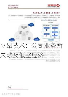 立昂技术：公司业务暂未涉及低空经济