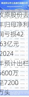 牧原股份去年归母净利润亏损42.63亿元 2024年预计出栏6600万至7200万头